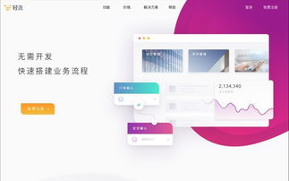 企業級信息化,進入無代碼開發平臺時代